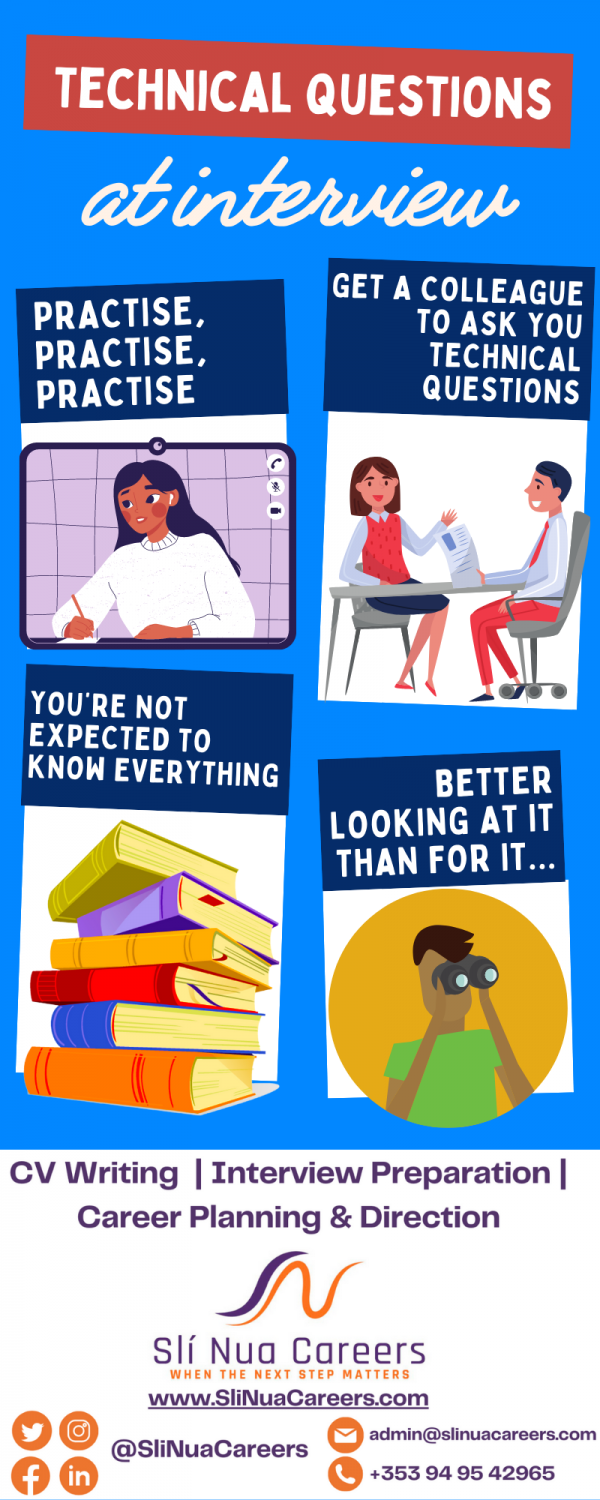 Technical questions at interview - Slinua Careers