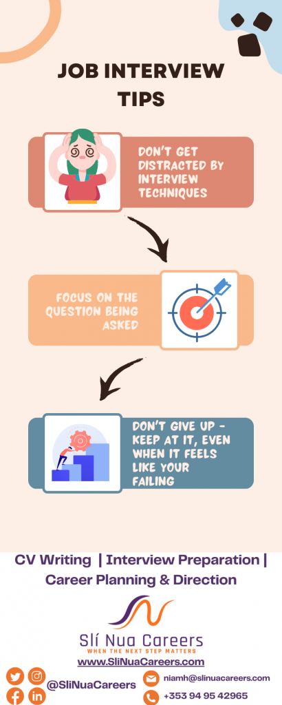 Confessions of a job interview candidate