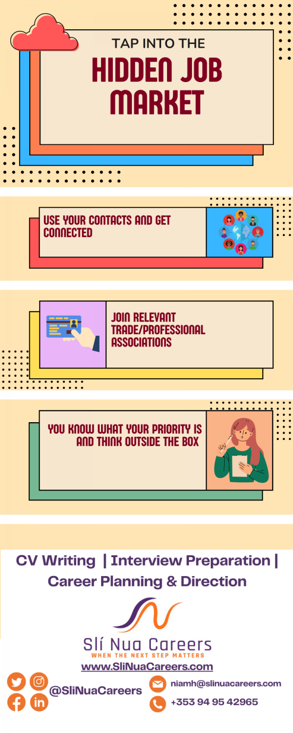 How to access the hidden jobs market Slinua Careers